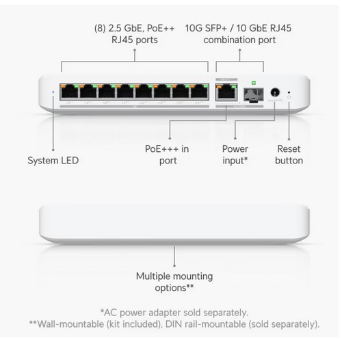 Ubiquiti {USW-Flex-2.5G-8-PoE} UniFi switch Flex 2.5G PoE
